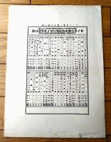 楽譜【歌劇ドンジュアンの歌（歌劇ドンジュアンの二部合唱）/Ａ４サイズ・６ページ】セノオ楽譜（大正１１年）