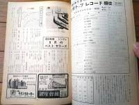 【ダンスと音楽（昭和３６年１１月号）】「アンソニー・ハーレーとフェイ・サクストン組」・「欧州大陸におけるルムバ」等