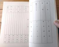 【映画 さよなら銀河鉄道９９９ーアンドロメダ終着駅ー（りんたろう/監督）シナリオ台本/キャラ・メカ等設計図付】東映動画（昭和５６年）