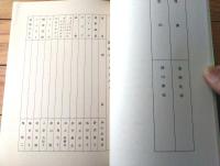 【映画「銀河鉄道９９９ Galaxy Express（りんたろう・監督）」シナリオ台本】東映動画（昭和５４年）