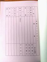 【銀河鉄道９９９スペシャル 君は戦士のように生きられるか！！ （「化石の戦士」より）シナリオ台本】東映動画（昭和５４年）