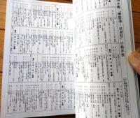 【潜水艦伊号 機雷潜・巡潜・海大型・甲型・乙型・丙型（ハンディ判日本海軍艦艇写真集１９）】光人社（平成９年初版）