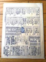 楽譜【シューベルトのセレナーデ（二部）/４ページ】シンフォニー・ヴァイオリン・マンドリン楽譜（昭和３年）