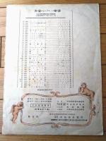 楽譜【二つのフォーネラルマーチ（葬送行進曲）べートーヴェン・ショパン作曲/６ページ】共益ピアノ楽譜（昭和１１年）