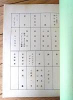 【宇宙海賊キャプテンハーロック 第１５話「悲恋！ 北極オーロラ」シナリオ台本】東映動画（昭和５３年）