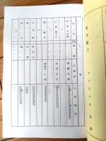 【「新・三匹が斬る！（高橋英樹・主演）/第３話「消えた女房、砂金地獄に咲いた花」シナリオ台本（決定稿）】TV朝日・東映/平成４年