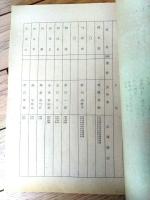 【「桃太郎侍（高橋英樹・主演）/第５６話「夜空に飛んだ流れ星」シナリオ台本】日本テレビ・東映/昭和５２年