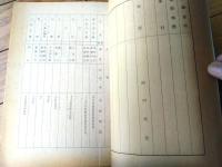 【「駆けろ！八百八町（村野武範・主演）/第３話「消えた男」シナリオ台本】ＮＥＴ・東映/昭和５２年