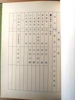 【劇場公開作品 修羅がゆく１１ 名古屋頂上戦争（哀川翔・主演/準備稿・決定稿２冊セット）」シナリオ台本】Ｋack/平成１２年