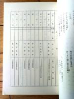 【「桃太郎侍（高橋英樹・主演）/第１５６話「からくり悪党番付」シナリオ台本】日本テレビ・東映/昭和５４年