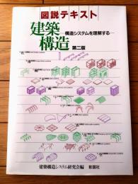 【図説テキスト 建築構造ー構造システムを理解するー第２版（建築構造システム研究会編）】彰国社（平成２３年）