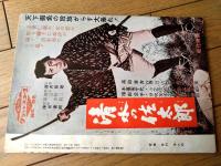 【映画時報（昭和３３年４月号）】「試写会の生態」・「早く海外輸出共同機関を作れ」・「新東宝「日清戦争」の興行価値」等