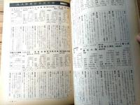 【映画時報（昭和３９年３月号）】特集「映画事業中心の多角経営を促進・東映、時代に即した新機構人事」等