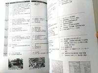【院長連盟六十年の歩み（昭和２４年～平成１９年）】日本赤十字社病院長連盟（平成１９年）