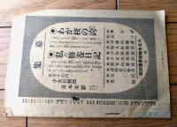 【軍馬の誉（Ｂ６サイズ・全１６ページ）】「少女倶楽部」宣材小冊子・昭和１４年３月発行