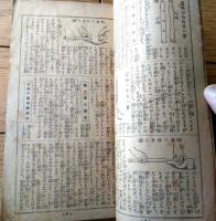 【家庭重寶辞典（全１６４ページ）】「主婦之友」大正１３年１月号付録