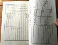 【相棒 season９（水谷豊・主演）/第１２話「招かれざる客」シナリオ台本】東映・テレビ朝日/平成２３年