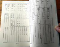 【相棒 season６（水谷豊・主演）/第１話スペシャル「複眼の法廷」シナリオ台本】東映・テレビ朝日/平成１９年