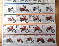 【ホンダバイク・カタログ（ロードスポーツ・モトクロス・スクーター・ビジネス・スリーター等）】ＨＯＮＤＡ/昭和５７年