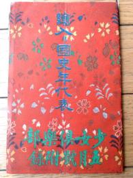 【絵入り国史年代表（全２０ページ）】「少女倶楽部」昭和５年５月号付録