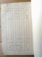 【映画「男はつらいよ 寅次郎春の夢（渥美清・主演）」シナリオ台本】松竹/昭和５４年