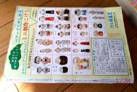 【別冊マーガレット（昭和５２年３月号）】ひだのぶこ・西条美恵子・大谷博子・島貴子・亜月裕・さえぐさとも・鬼丸ちひろ等