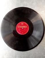 ＳＰ盤【端唄 重ね扇・端唄 川風・都鳥（藤本二三吉）】日本コロムビア