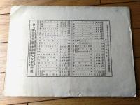 楽譜【歌劇トスカ 愛と歌に・ジョセランの子守唄（Ａ４サイズ・合本）】大正９年・大正１１年