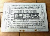 【日露戦争実記（明治３７年第１０編）】「旅順口港外の大決戦」「北征従軍録」「満州古来の戦争観」等