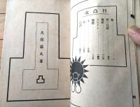 【凸凹 地蔵版２冊揃い（久保盛丸）/凸限定３００部・凹限定２００部】題字・大本王仁/漫画・宮尾しげを（昭和２・６年）