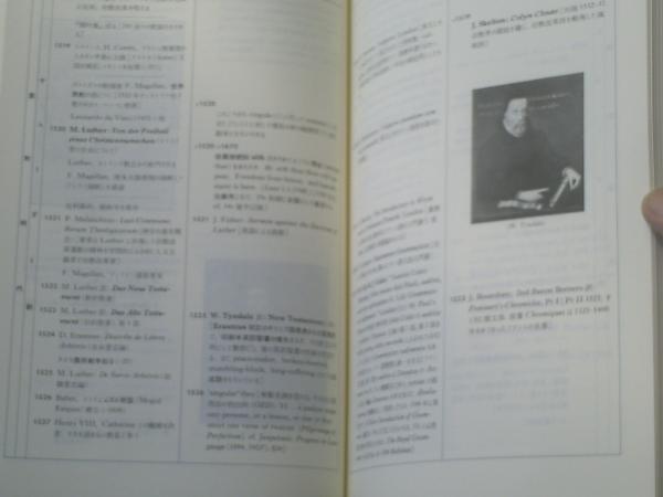 英語史総合年表ー英語史 英語学史 英米文学史 外面史ー 研究社 平成５年初版 獅子王堂 古本 中古本 古書籍の通販は 日本の古本屋 日本の古本屋