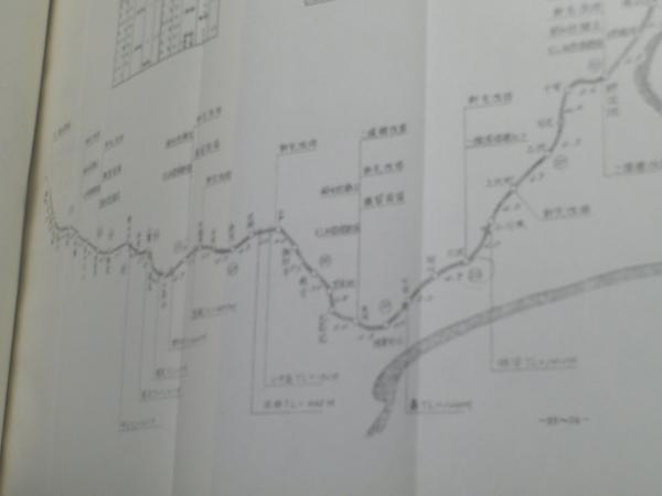 盛岡・青森間 電化工事記録（東北本線）/日本国有鉄道 仙台電気