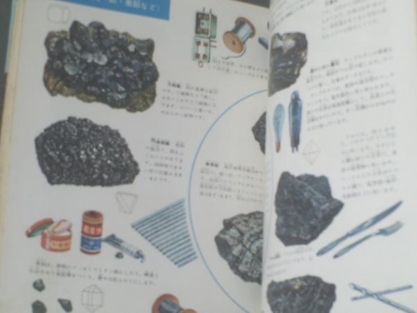 小学館の学習図鑑シリーズ10 地球の図鑑】昭和44年（箱付き