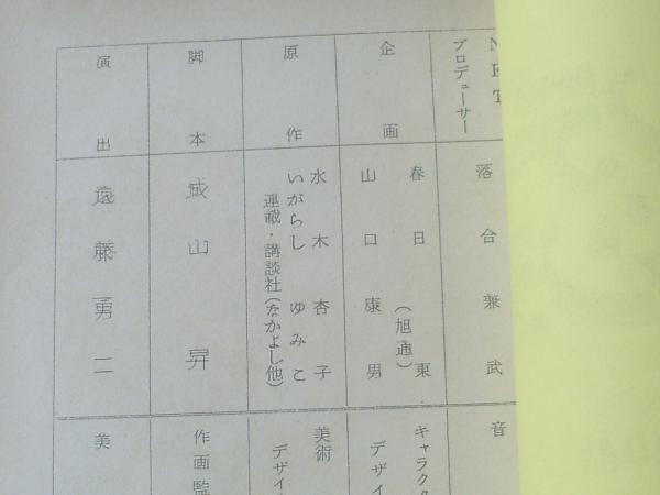 台本 キャンディ キャンディ 第２９話 希望への船出 シナリオ 東映動画 昭和５２年 古本 中古本 古書籍の通販は 日本の古本屋 日本の古本屋