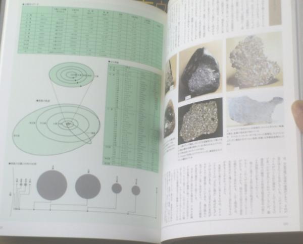 銀河宇宙オデッセイ（全７冊） 銀河宇宙オデッセイ（全7冊） - メルカリ
