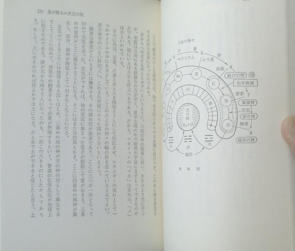 【初版 希少本】　易が語る六次元の謎　児井英義著　陽光文明研究会 易が語る六次元の謎（児井英義・著）】陽光文明研究会出版部（昭和50