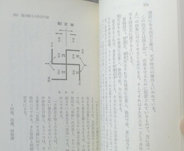 【初版 希少本】　易が語る六次元の謎　児井英義著　陽光文明研究会 易が語る六次元の謎（児井英義・著）】陽光文明研究会出版部（昭和50