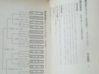 【怪獣格闘概論（竹内義和・田中正悟）】青心社（平成６年初版）