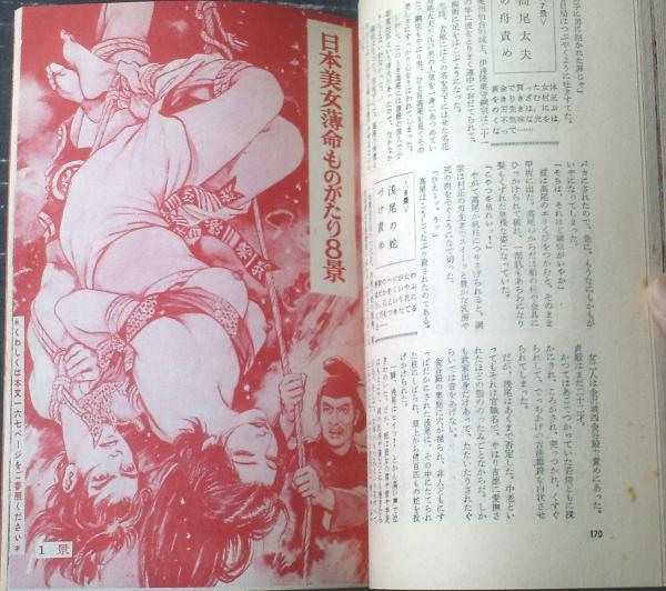 美のはかなさと芸術家の冒険性 (1964年) | オスカー・ベッカー