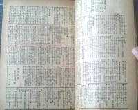 【キネマ週報（昭和２５年１１月上旬号）】記事「映画界の赤色分子追放起る」・「プロダクション盟主のプロフィール」等