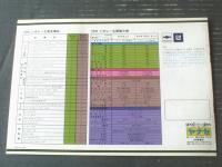 【シボレー（カマロＬＴ・モンザタウンクーペ） パンフレット】ヤナセＧＭ事業部/昭和５１年（全８ページ）