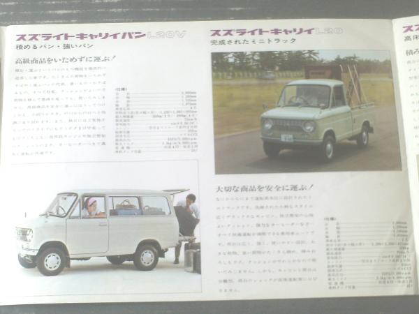 60sスズキスズライトポイントキャリィFBL40L20L50L30フロンテ