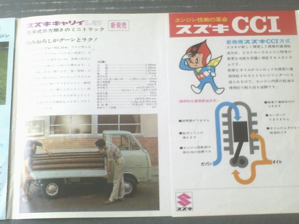 60sスズキスズライトポイントキャリィFBL40L20L50L30フロンテ
