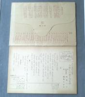 紙芝居【うれしいおくりもの（よいこの十二か月）・１２枚組/（副島ハマ・作/輪島みなみ・画）】童心社/昭和４４年初版