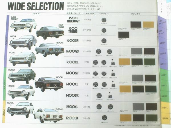 トヨタ・スプリンタークーペ（1600・1400・1200