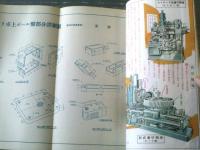 【学生の科学（昭和１８年６月号）】「闘ふ戦時型機関車」「渡洋爆撃の話」「戦争に勝つ精密機械」等