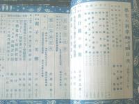 【学生の科学（昭和１８年１月号）】特集「鉄道と雪害防止」・「鮭の生涯」等
