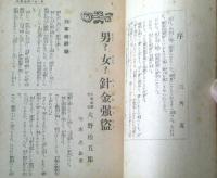 【探偵捕物実話集/三角寛・編】「日の出」昭和１１年１月号付録