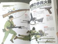 【太平洋戦争 日本帝国陸軍ー日本軍隊史上最大の組織ー】ＳＥＩＢＩＤО ＭООＫ（平成１２年初版）