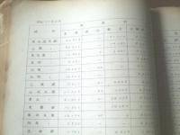 国鉄内部資料【列車年報（第２分冊列車キロ）/昭和３８年４月１日現在】運転局列車課（全７８ページ）